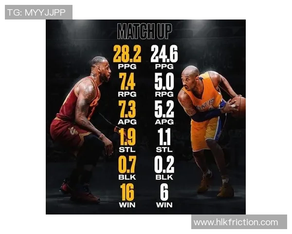 2009年科比与詹姆斯的巅峰对决回顾与篮球传奇的交汇时刻 2009年科比与詹姆斯的巅峰对决回顾与篮球传奇的交汇时刻