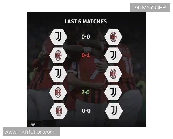 AC米兰与尤文图斯精彩对决回放全程回顾及赛后分析