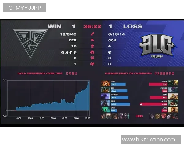 FPX战队进攻策略深度解析:如何在CSGO中掌控比赛节奏与胜利之道 FPX战队进攻策略深度解析:如何在CSGO中掌控比赛节奏与胜利之道