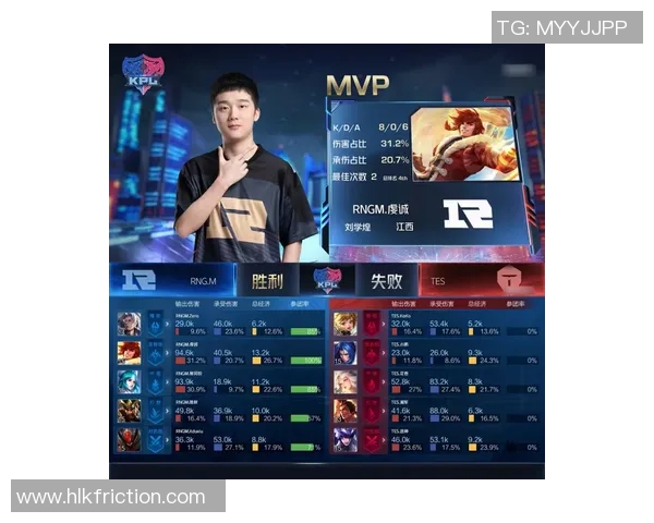 王者荣耀心理素质排行榜揭晓RNG战队荣登第四名引发热议